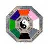 Bagua of Feng Shui Medallion
