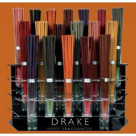 Incense to Choosing High Quality