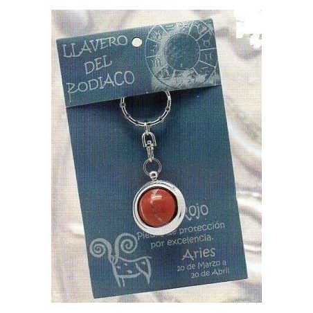 llavero-horoscopo-acuario.jpg
